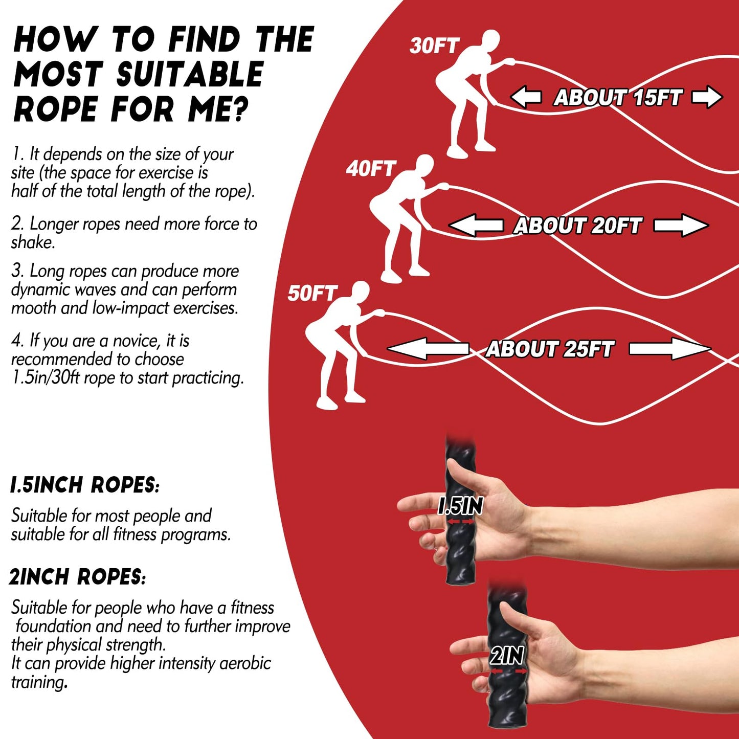 Just.smile Fitness Battle Rope, 30ft Length, 1.5"" Diameter, Battle Rope with Cloth Sleeve-Heavy Ropes for Home Gym and Workout,Power Rope for Fitness, Black Green Blue, JS010001-Z