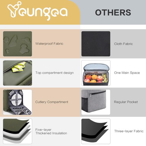 YOUNGOA Waterproof Insulated Cooler Backpack for Men, Leak Proof Insulated Backpack Cooler for Beach, Camping, Outdoor, 30L, Green