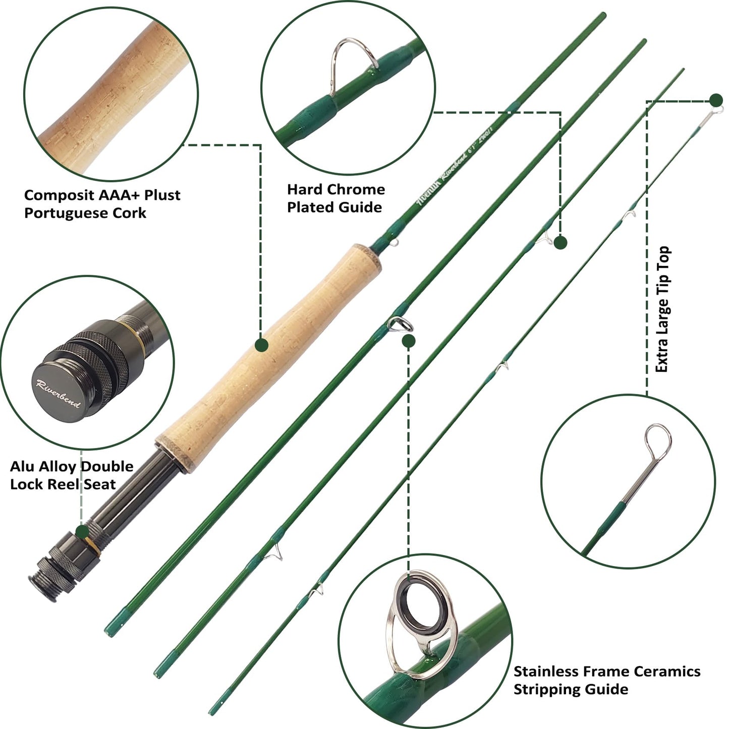 Aventik Riverbend Series Fly Rod IM8 Graphite Blank 0/1/2/3/4/5/6/7/8 wt Rods, 6/7/8/9/10ft Lightweight Fly Fishing Rod Medium Fast Action (7'3'' LW2/3)