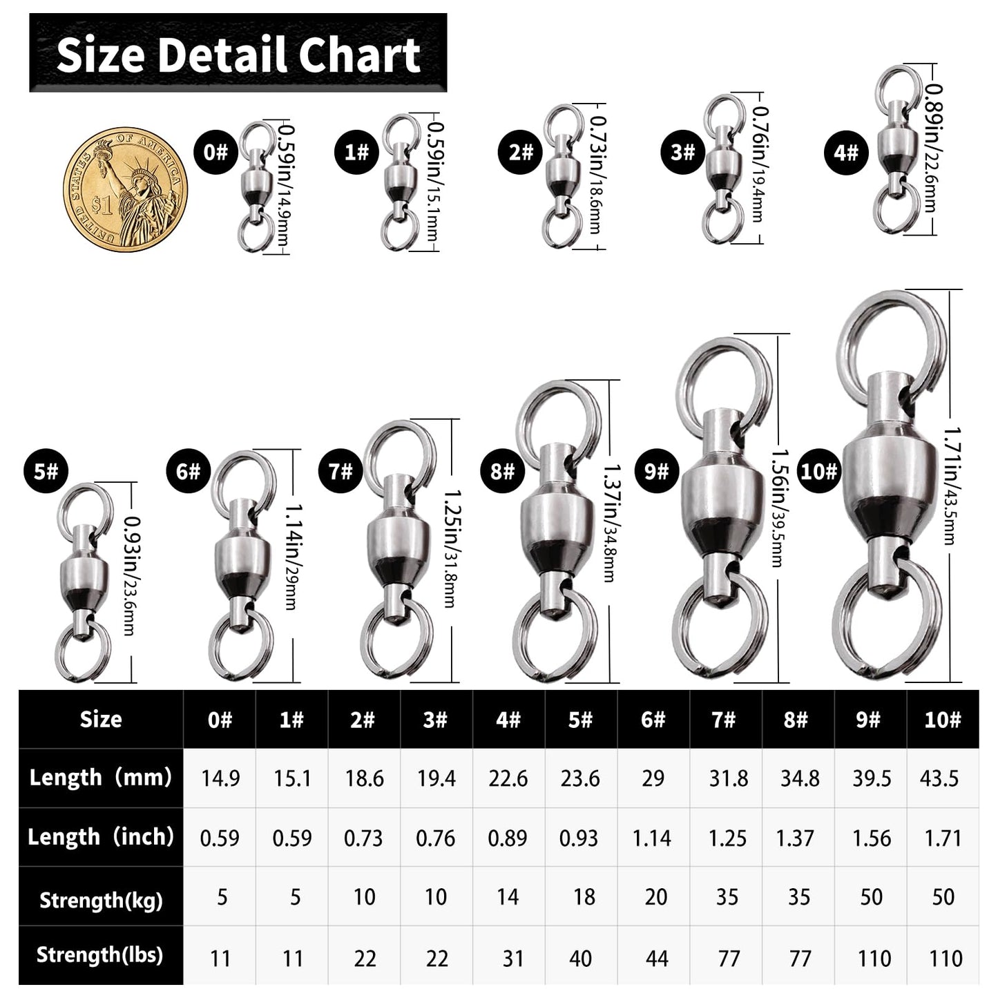 FishTrip Fishing Swivels with Split Rings, 25pcs Ball Bearing Swivel Speed Clips Stainless Quick Change Connector for Saltwater (Size 0)