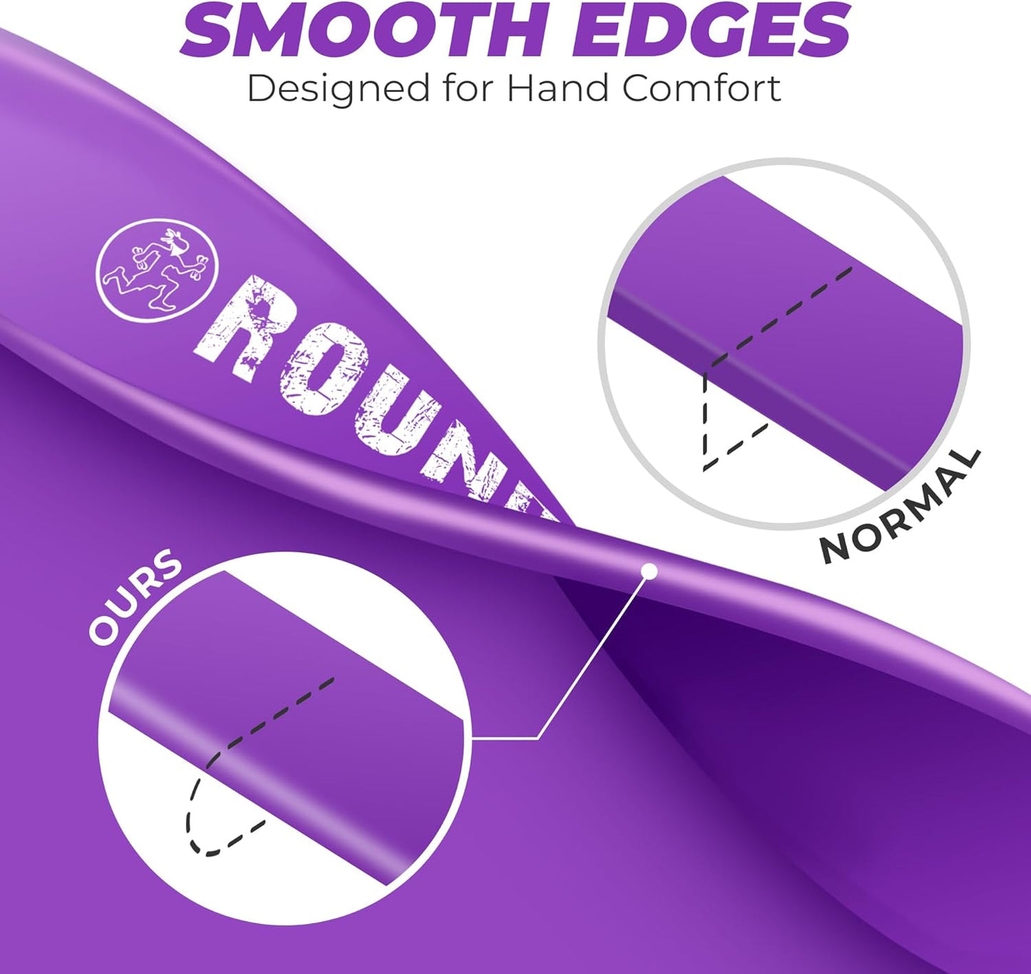 Rubberbanditz Rounded Edge Resistance Band | Compact and Light Weight Exercise Bands | Suitable for All Fitness Levels Users| Travel Friendly Resistance Bands for Working Out