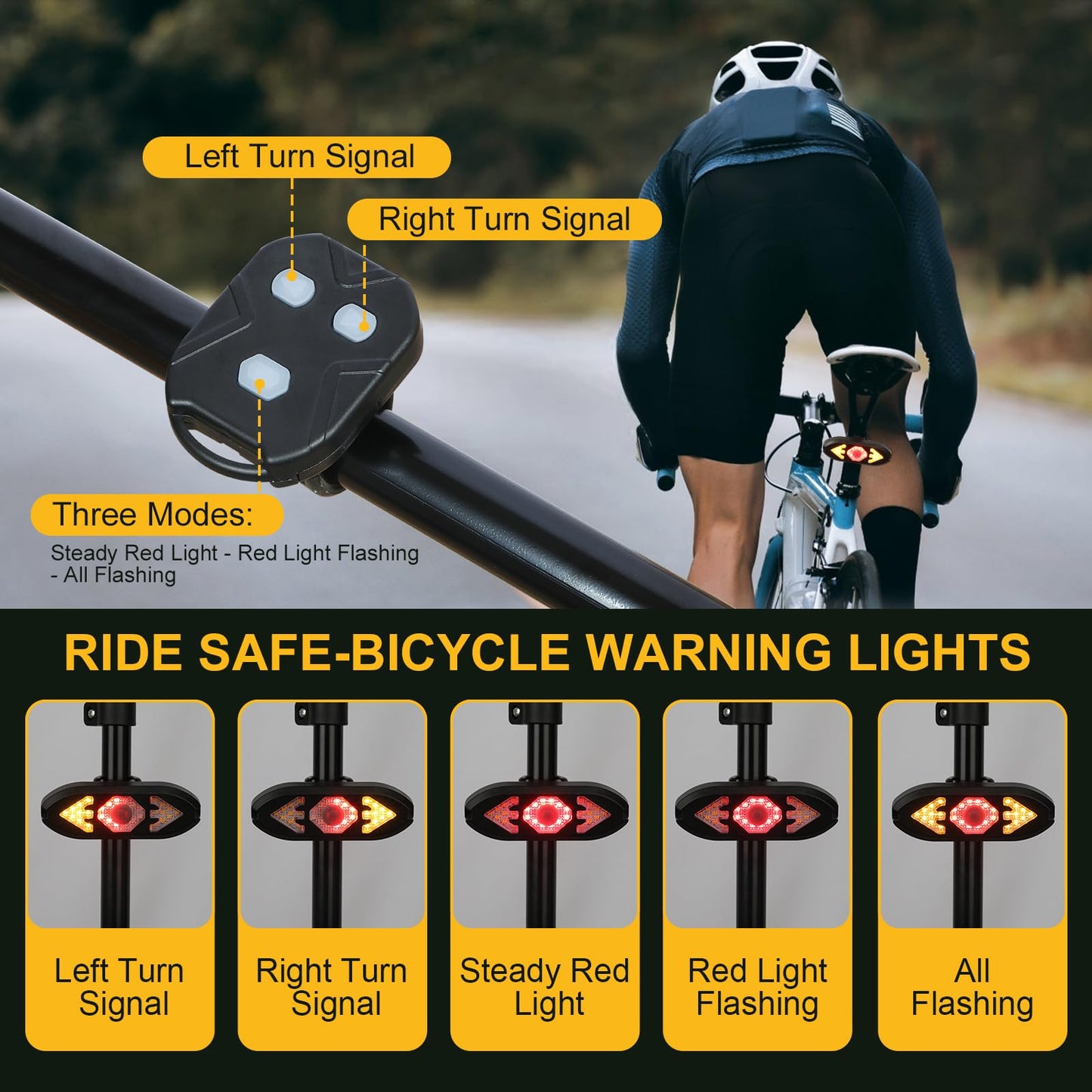 JINKEY Smart Bike Tail Light with Turn Signals, USB Rechargeable Wireless Bicycle Turn Signal Lights, Remote Control Waterproof Rear Safety Warning Light for ebike Scooters