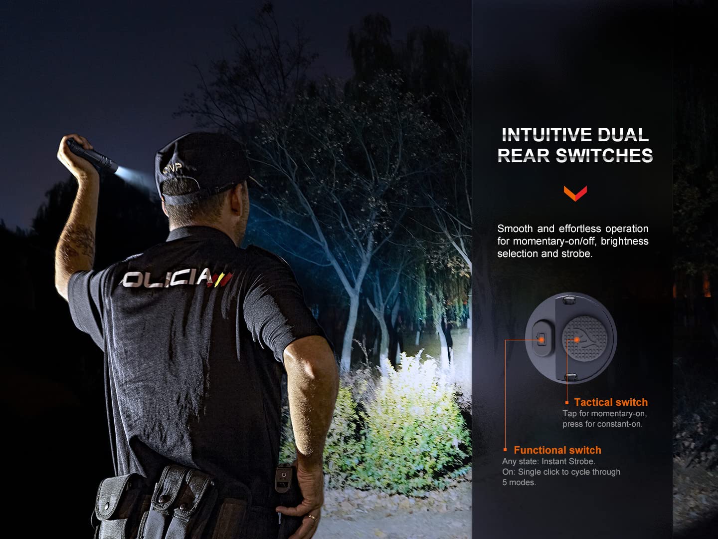 Fenix PD36R Pro Tactical Flashlight and Backup Light Kit, 2800 Lumen USB-C Rechargeable Mini-Lite Clip on Flashlight and Lumentac Organizer