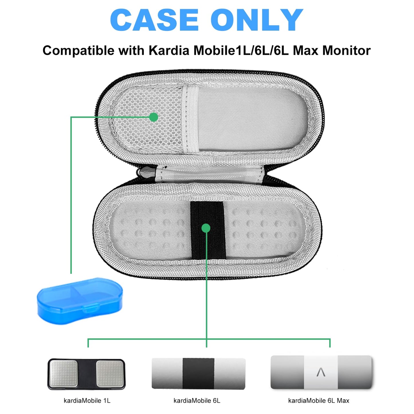 Glamgen Case for Kardiamobile EKG Monitor, Compatible with Kardia Mobile EKG Heart Monitor, Hard Travel Box for Alivecor Kardiamobile 6L & 6L Max, Pill Box and Carabiner Clip Included