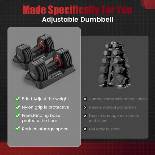Mangko Adjustable Dumbbell 25LB Single Weight, 5 in 1 With Anti-Slip Metal Handle, Suitable for Home Gym Exercise Equipment