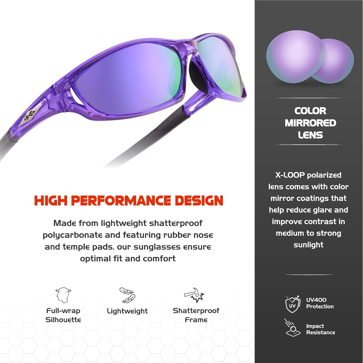 Polarized Sports Sunglasses for Men - UV400 Protection for Baseball, Running, Cycling & Golf