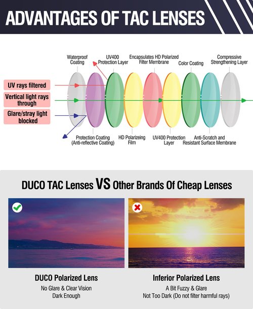 DUCO Square Oversized Fashion Sunglasses for Men Polarized Flat Top UV400 Protection Metal Frame Big Large DC3055