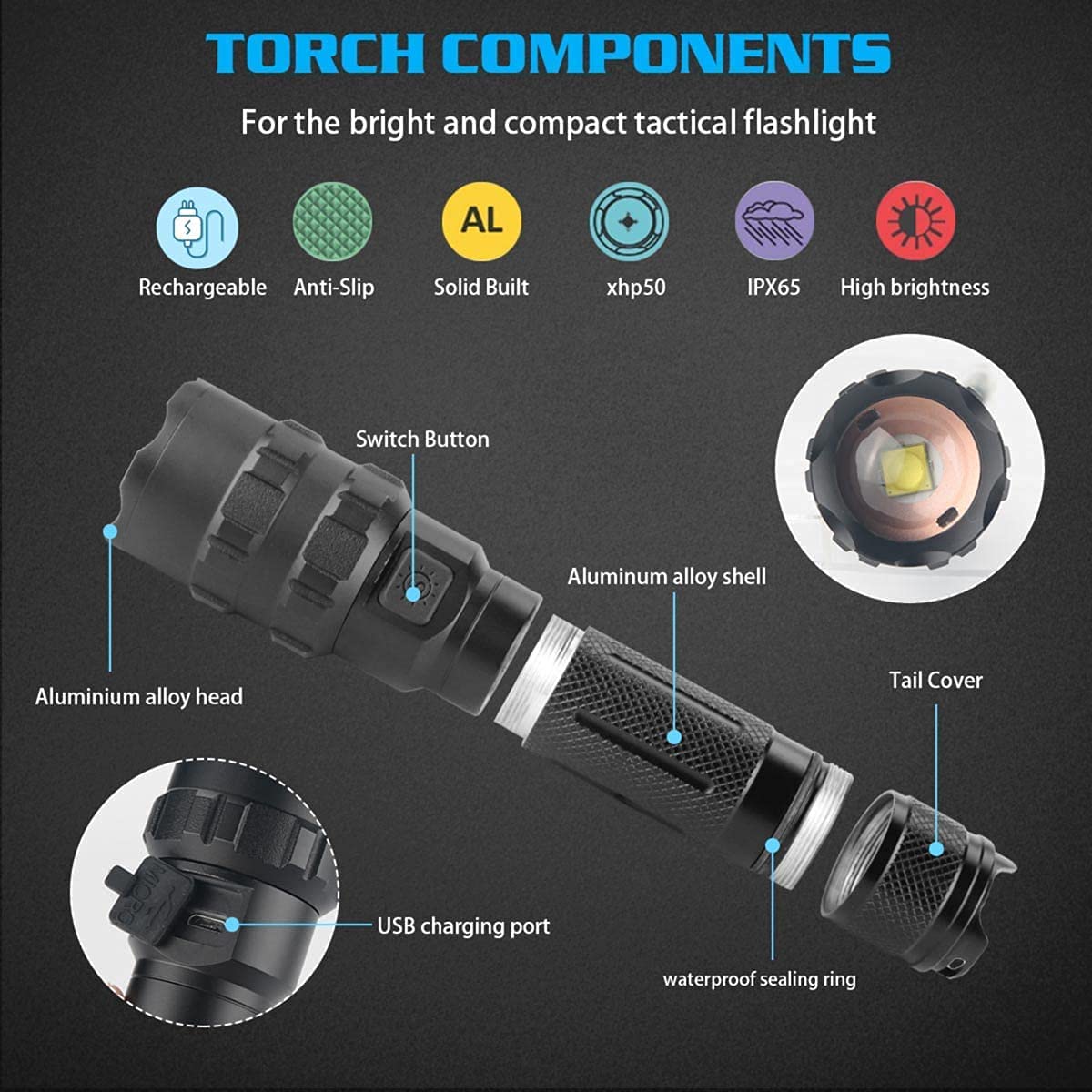 Rechargeable LED Flashlights High Lumens, 2000 Lumen Powerful Flash Light Super Bright Flashlight with 5 Modes IP65 Waterproof for Home Camping Hiking(2 Pack)