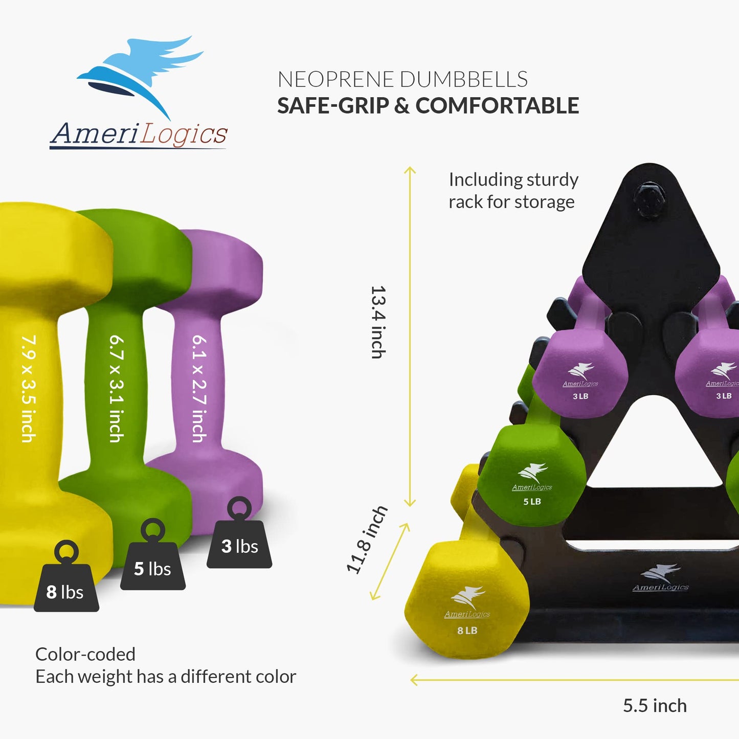 AMERI LOGICS Neoprene Dumbbell Sets- complete with a storage rack, non-slip, hex shape weights-bar grips with each set for working out with optimal comfort-ideal weight sets for your home gym.