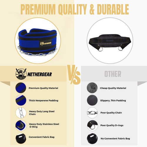 Nethergear Dip Belt for Weight Lifting with 36” Heavy-Duty Steel Chain, Comfortable Neoprene & Strong Stitching, Weighted Belt Ideal for Bodybuilding, Powerlifting, Pull Ups & Squats - Blue…