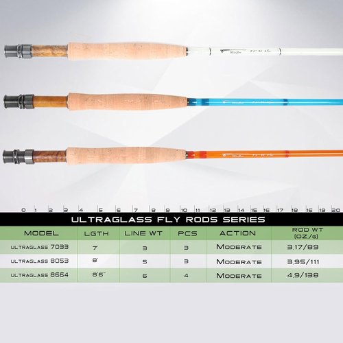 M MAXIMUMCATCH Maxcatch Fiberglass Fly Fishing Rod: 3wt/ 5wt/ 6wt/8wt in Blue,Orange, Purple or Transparent
