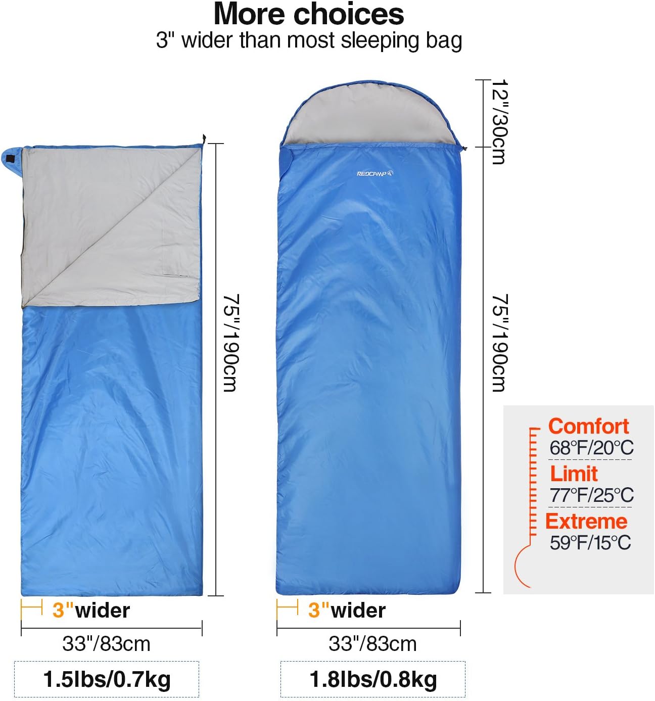 REDCAMP Ultra Lightweight Sleeping Bag for Backpacking, Hiking, Comfort for Adults Warm Weather, with Compression Sack