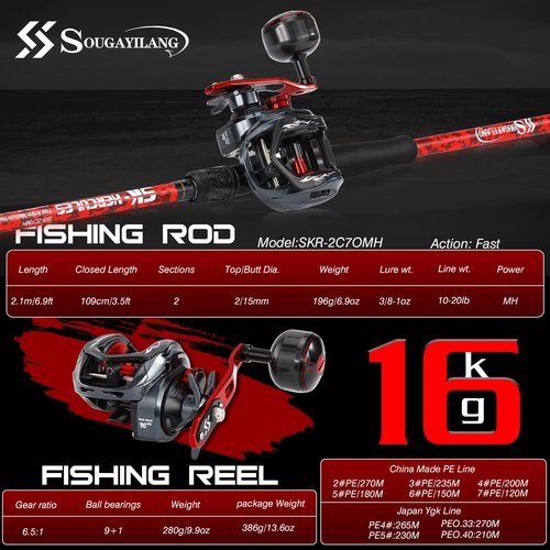 Sougayilang Baitcaster Rod Reel Combo, 2-Piece Fishing Rod with 400 Size Casting Reel, Aluminum Reel Seat for Musky Fishing - Right Handed