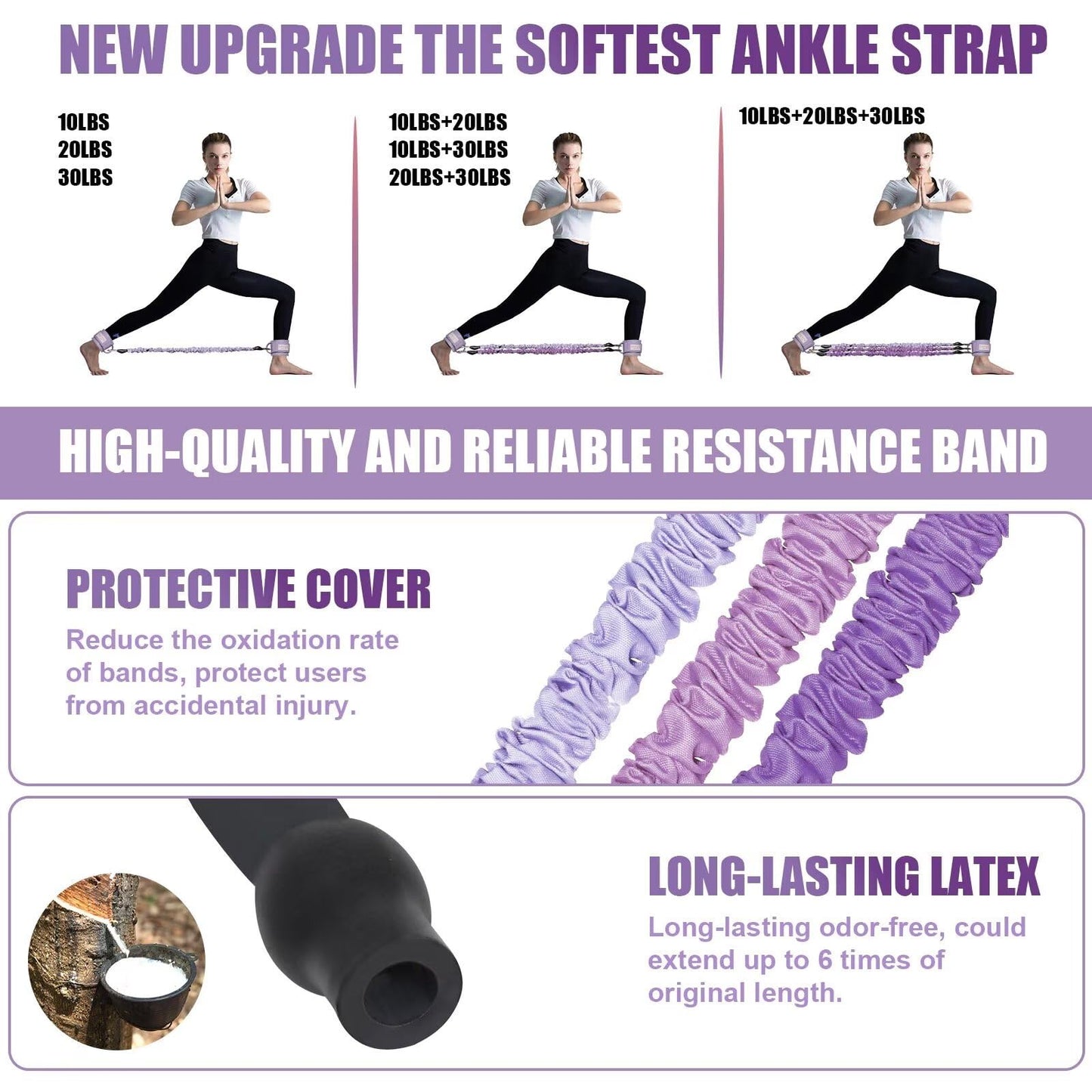 Ankle Resistance Bands with Cuffs, Ankle Weights for Leg Butt, Ankle Resistance Band for Kickbacks Hip Fitness Training, Glutes Workout Equipment (【Entry Level】-10-30LB-A Set-Purple)