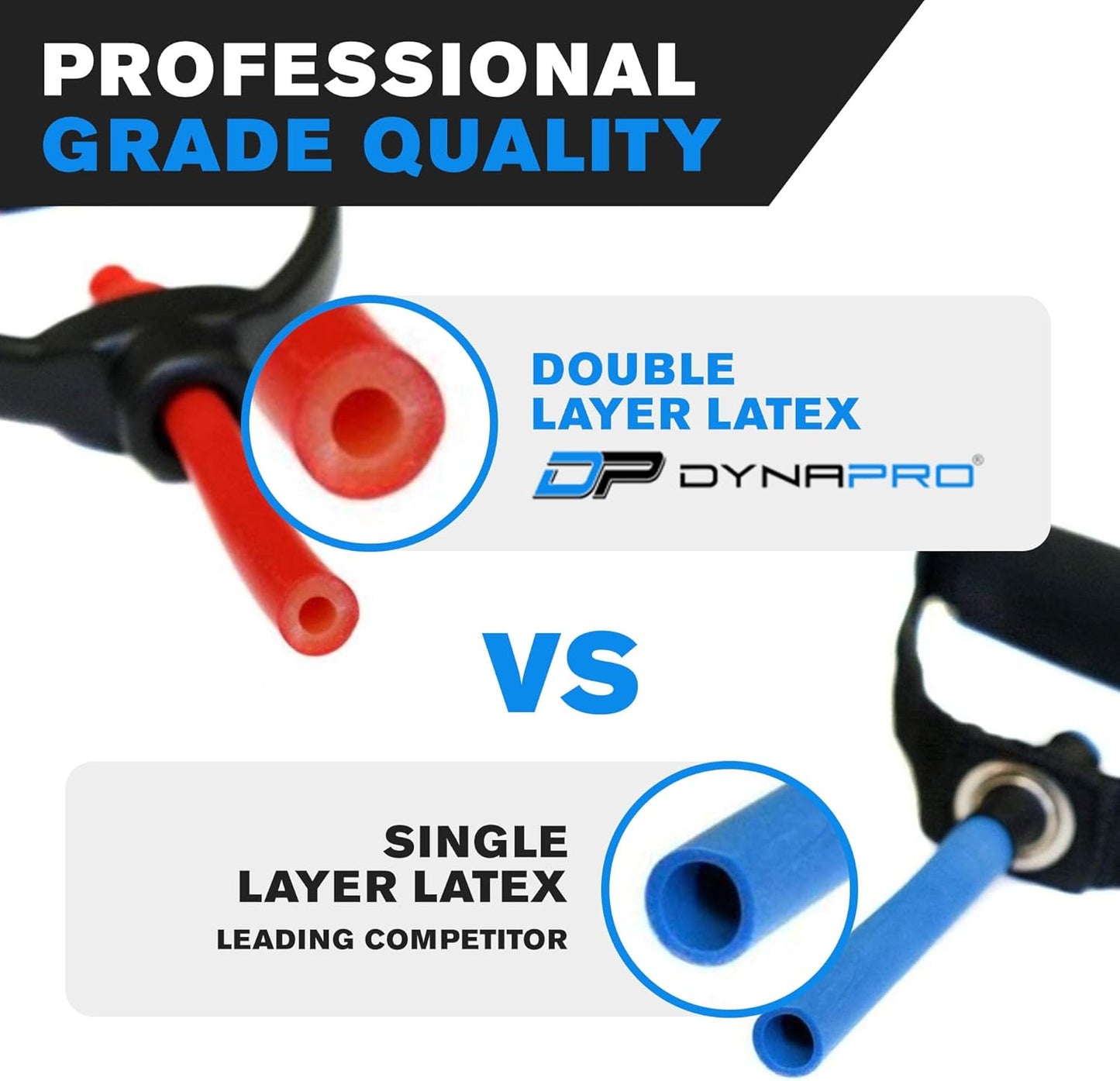 Adjustable DYNAPRO Exercise Resistance Bands with Comfort Handles - Professional Quality for Workouts, Yoga & Physical Therapy