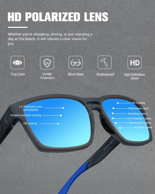 Mose Romano Polarized Sunglasses Men Sylish Sunglasses for Mens UV400 Protection Ideal for Driving Fishing Cycling Running