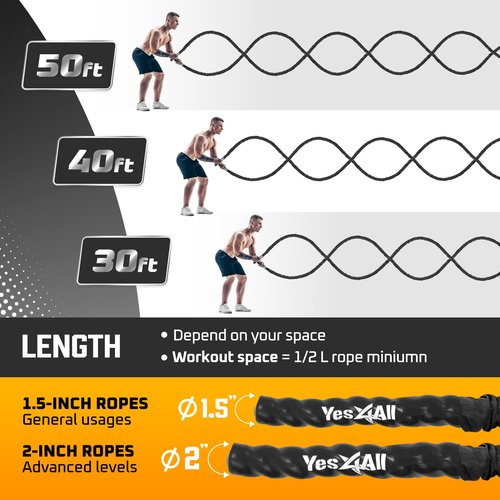Yes4All Battle Rope with Protective Cover – Steel Anchor & Strap Included - Poly Dacron 2in - 30ft