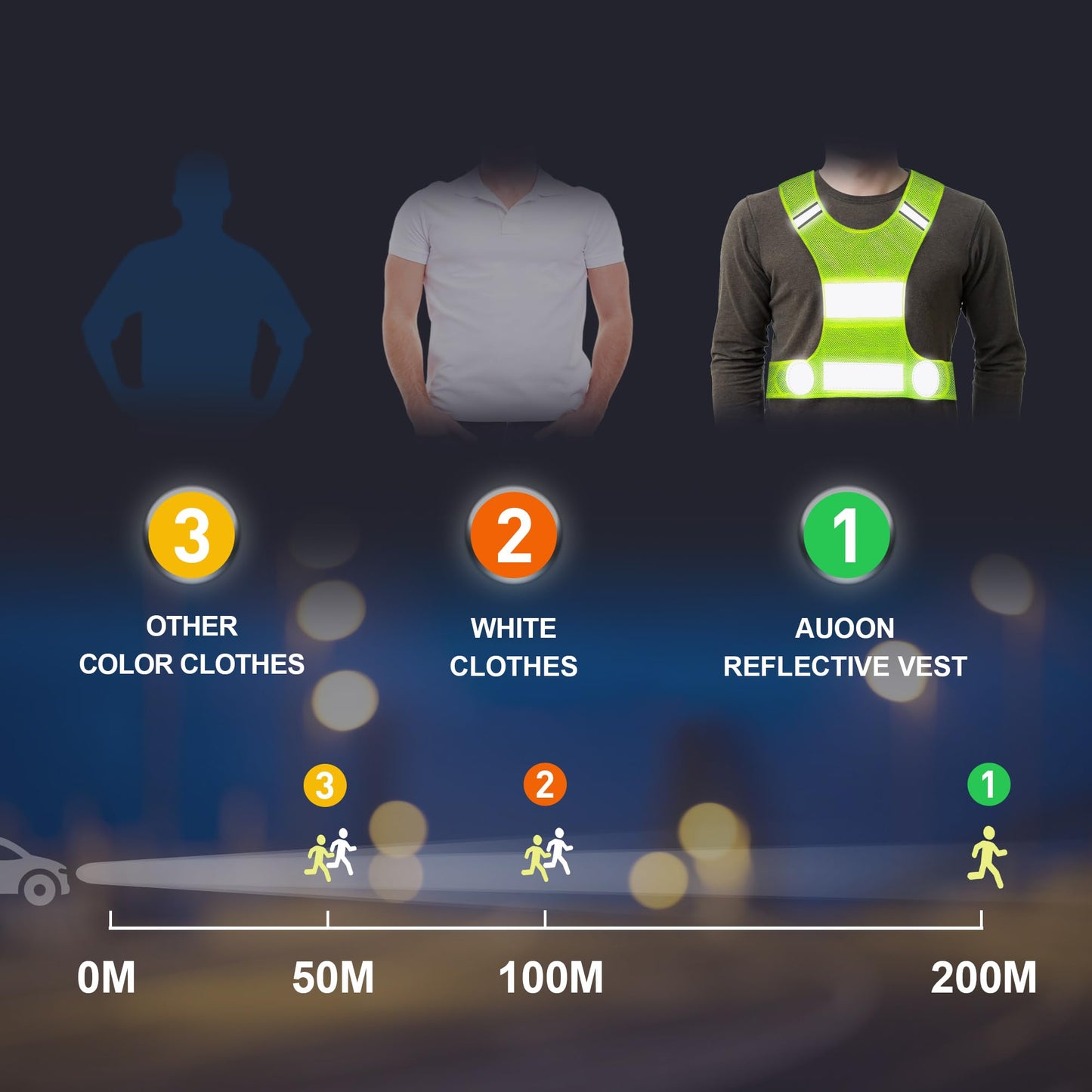 GOOFIT Running Vest and 2 Arm Straps for Jogging, Bicycle, Cycling Reflective High Visibility Vest Breathable Lightweight for Men & Women