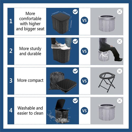 Hapoon XL Portable Folding Camping Toilet - Travel Potty for Adults, 12 Toilet Bags, 12 Pack Liquid Waste Gel, Black