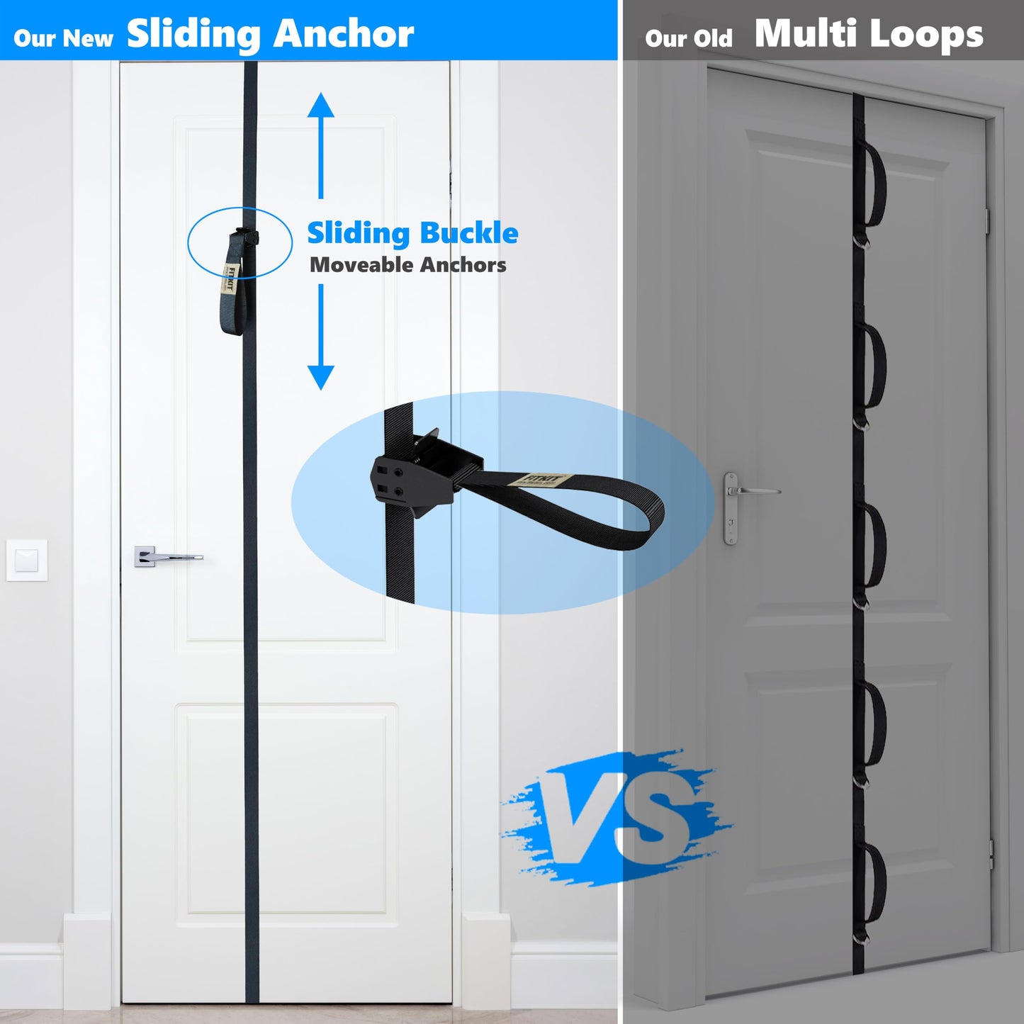 FITKIT Door and Wall Moveable Anchor Straps with Adjustable Multi Point for Resistance Bands, Workout Attachment for Home Gym, Fits 6-8 ft Doors