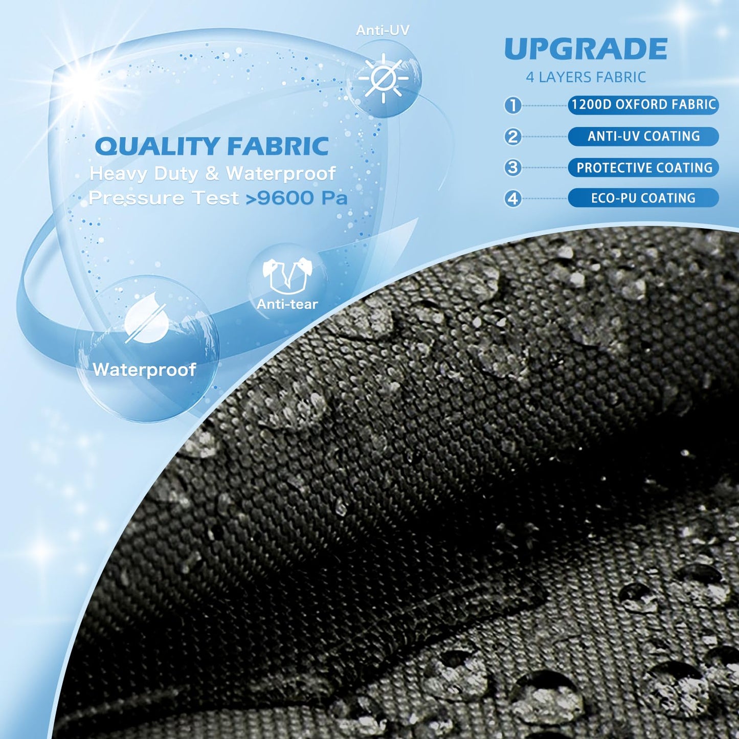 Solim Waterproof 1200D PU Boat Cover with Motor Cover, Heavy Duty Marine Grade Trailerable Polyester Canvas, Fits 20-22ft V-Hull, Runabout, Fishing, Ski Boat with Straps, Black