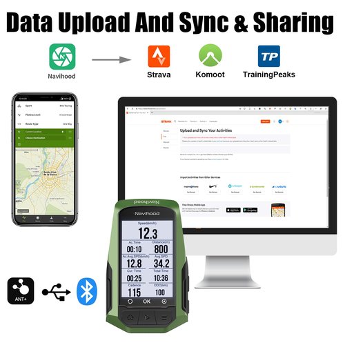 MEILAN Navihood L1 GPS Bike Computer, Navigation Bicycle Computer with Offline Maps and Dynamic Road Planning, 2.6 inch LCD Cycling GPS Unit IPX7, Compatible with ANT+ Sensors/Core/Electronic Shifting