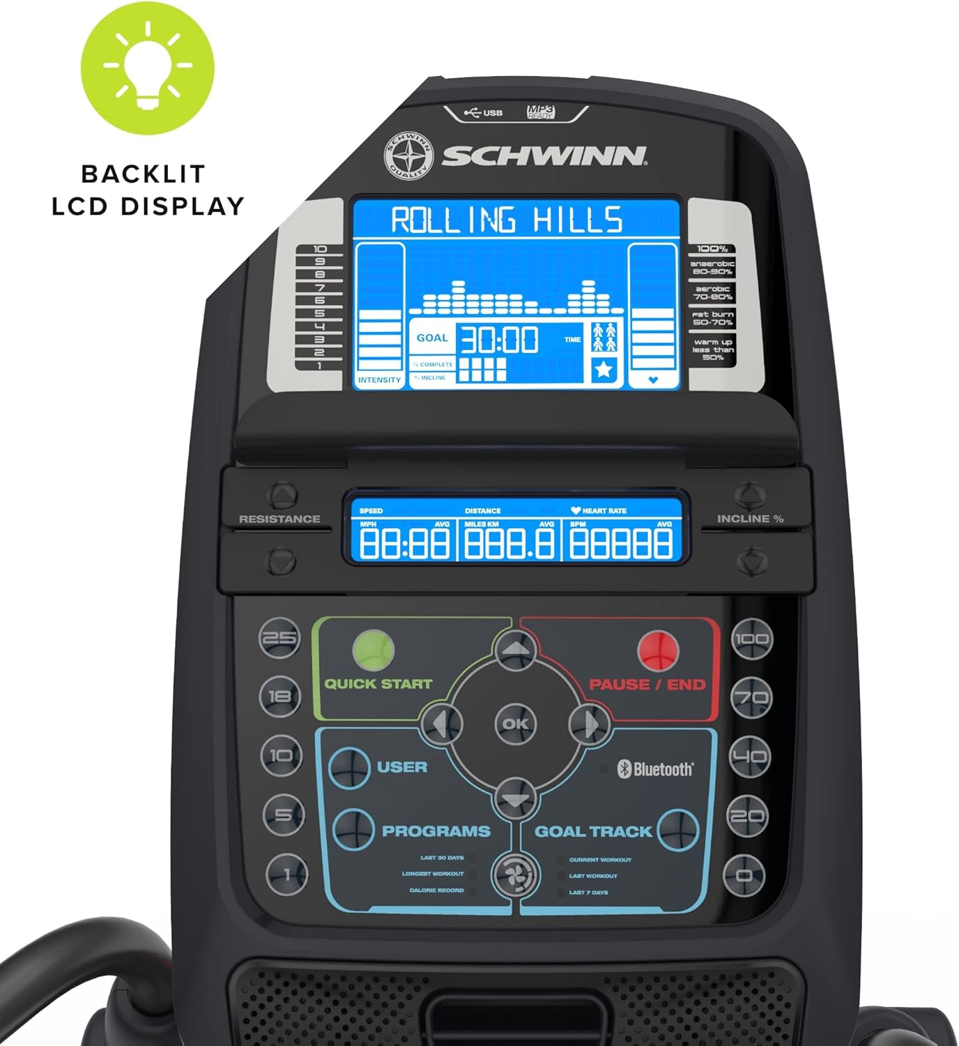 Schwinn Fitness Elliptical Machine