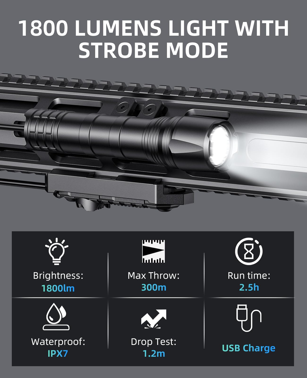EZshoot 1800 Lumens Tactical Rifle Light with Remote Pressure Switch Compatible with M-Rail, IPX7 Waterproof Rechargeable Rifle Flashlight with Strobe Mode for Home Defence, Hunting