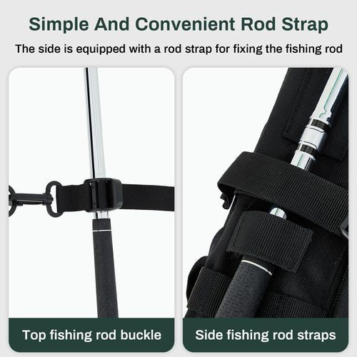 Locmeo Fishing Tackle Backpack with Rod Holders and 4 Tackle Boxes Large Storage Fishing Bags Water Resistant Tackle Bag for Camping Hiking Travel Gear and Equipment(Black,Shoulder Bag)