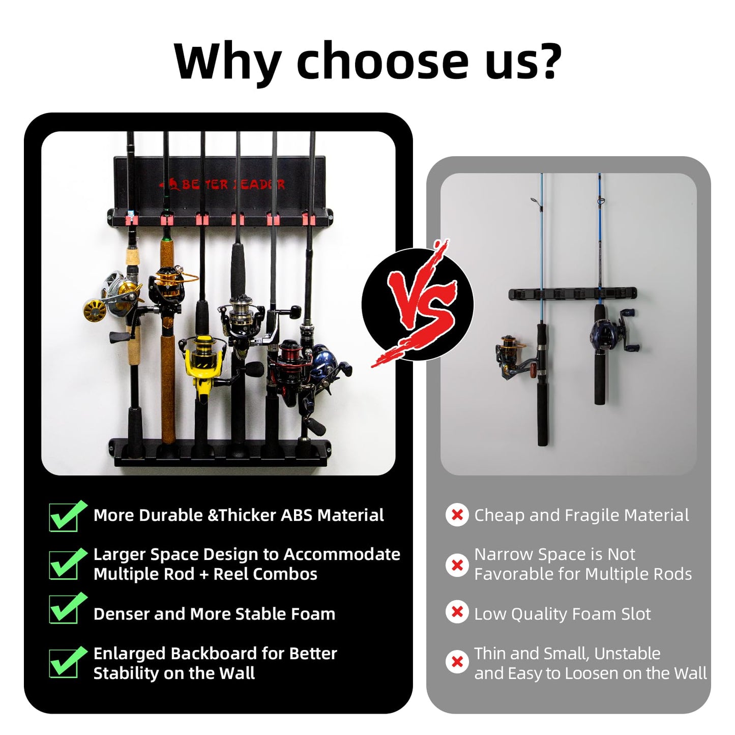 2 Pack Vertical Fishing Rod Holder for Garage, BETTER LEADER Fishing Pole Holders- Holds Up to 12 Rods or Combos, Wall Mount Fishing Pole Rack, Fits Most Rods of Diameter 3-19mm, Fishing Gifts for Men