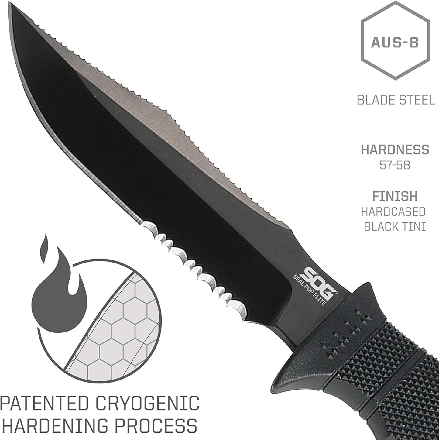 SOG Seal Pup Elite Tactical Fixed Blade- Survival and Hunting Knife with Sheath, 4.75 Inch Combat Knife Blade (E37T-K)