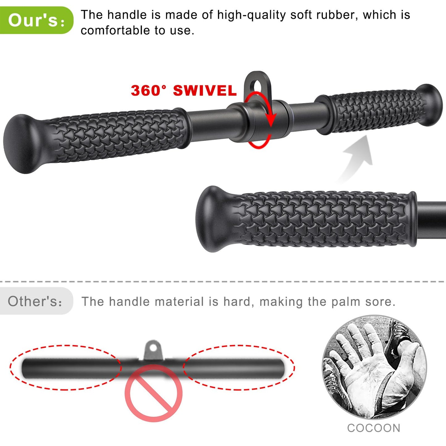 SELEWARE Cable Machine Attachments Set LAT Pulldown Attachments Cable Machine Accessories for Home Gym Weight Workout Tricep Rope Double D Row Handle V Bar Handle Pull Down Bar Straight Bar