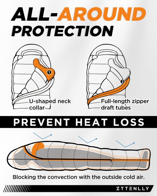 ZTTENLLY Down Sleeping Bag for Adults - Lightweight and Compact for Backpacking, Camping and Hiking - 550/600 FP, 0/20/30 Degree and 4-Season Sleeping Bag for Cold Weather