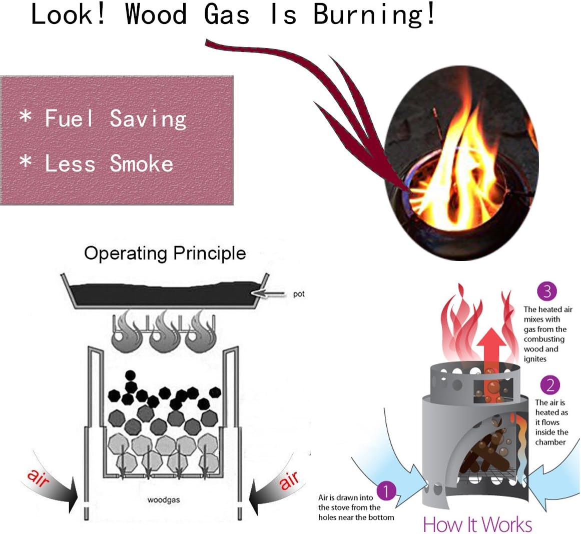 SOLEADER Portable Wood Burning Camp Stoves - Stainless Steel Compact Gasifier Stove - Twig Stove For Camping, Hiking, Picnic, BBQ, Backpacking The 3rd Generation