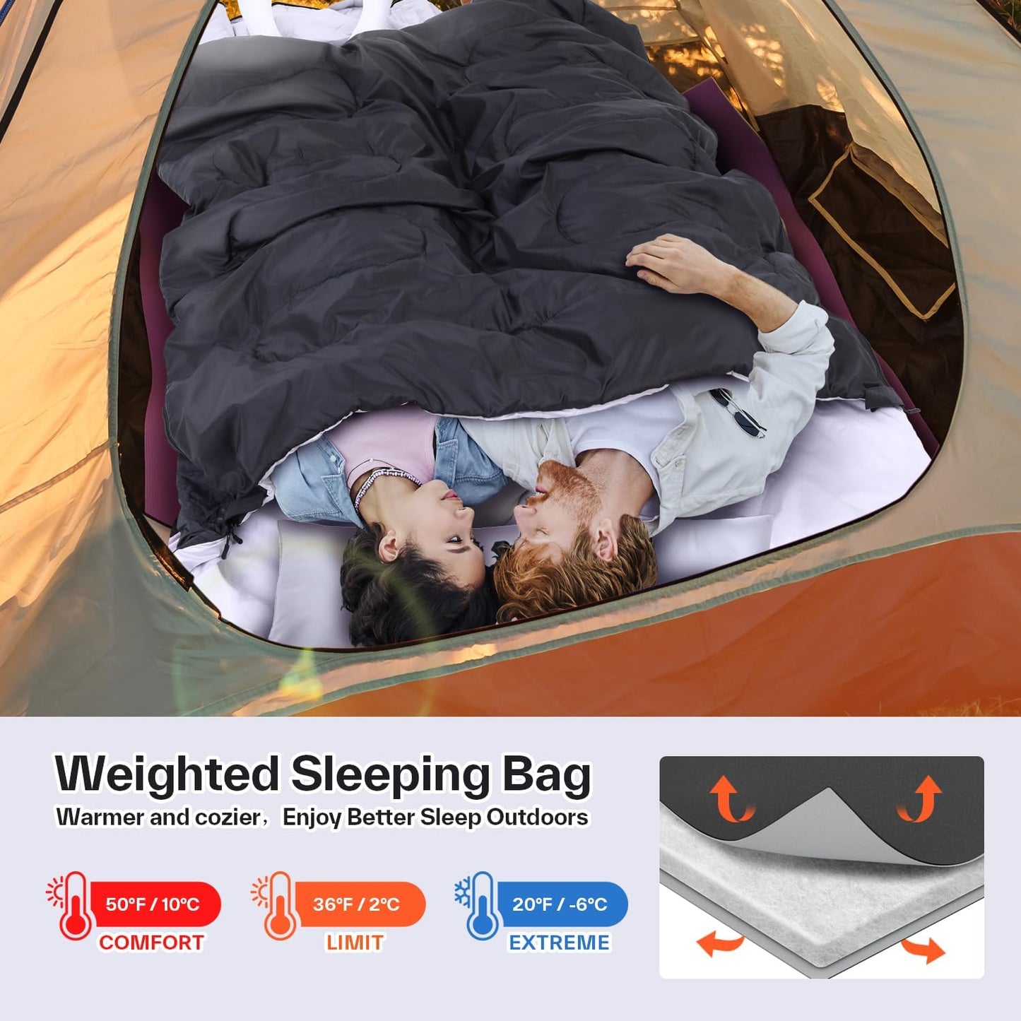 Ohuhu Double Sleeping Bag: Queen Size 2 Person 3 Season for Warm & Cold Weather Camping Sleeping Bag with 2 Pillows, Large Size 87'' x 60'' Waterproof Lightweight
