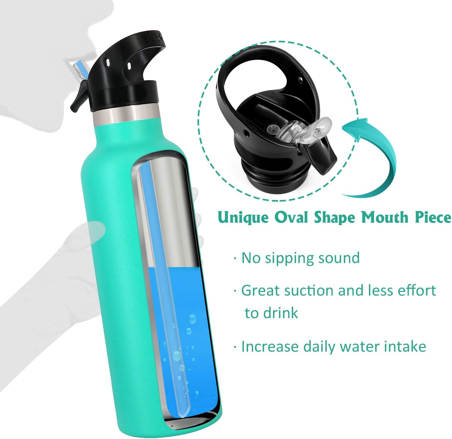 Straw Lid for Hydro Flask Standard Mouth - Multi-Compatible with Simple Modern Ascent Lid for 1.91" Mouth 18 oz, 21 oz, 24 oz Insulated Water Bottle Flip Top