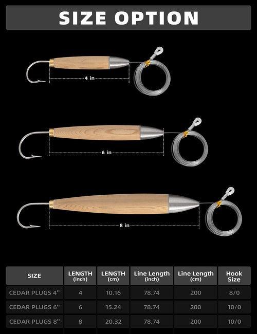 BLUEWING 6in Cedar Plug Fishing Lures for Tuna 2pcs Saltwater with 150LB Fluorocarbon Line & Mustad Hook Wood for Marlin and Other Big Game Fish