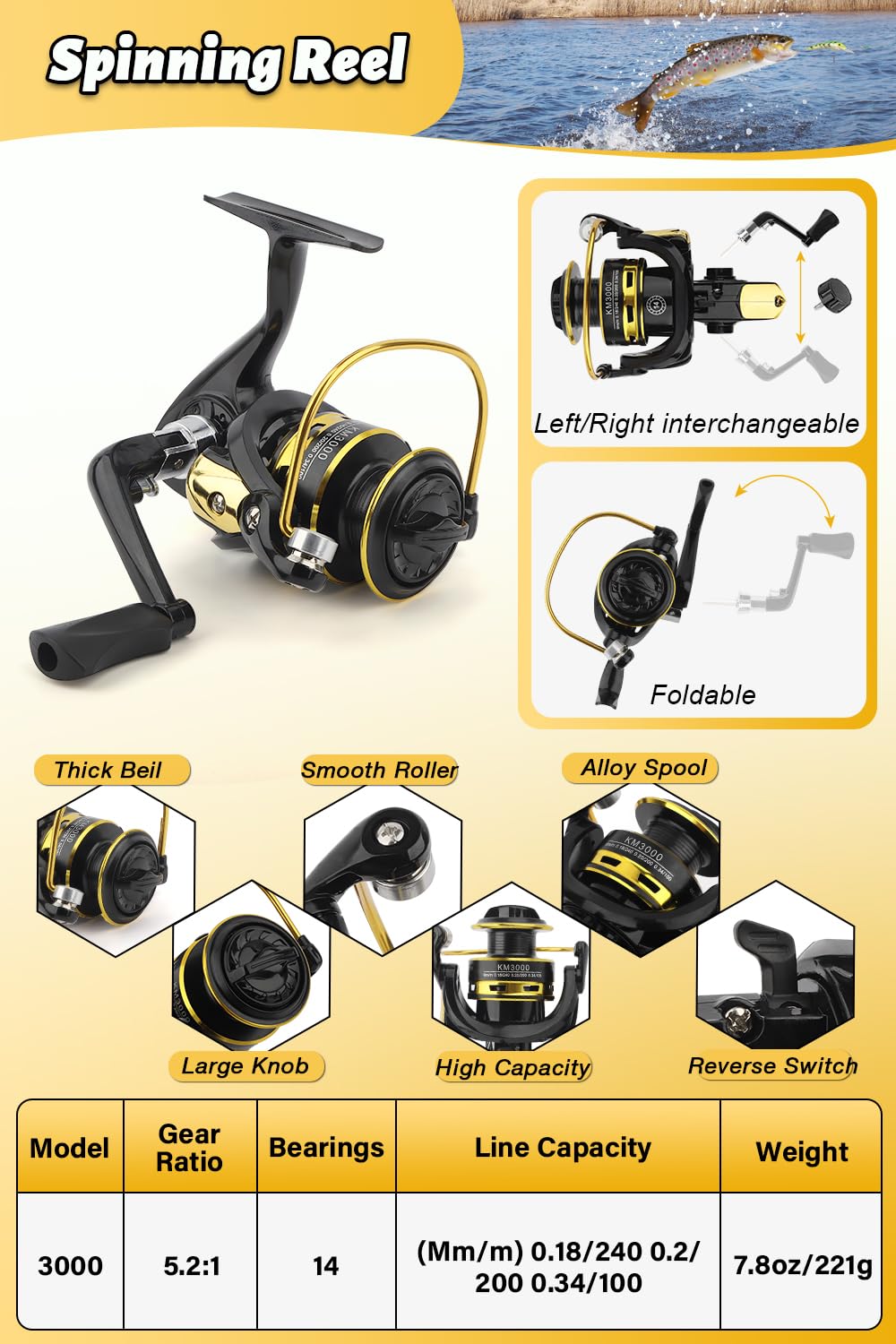 Fishing Pole Combo Set, 2PACK 6.89ft Fishing Rod and Reel Combo, Carbon Fiber Telescopic Fishing Rod Kit with Spinning Reel, Fishing Pliers, Lip Gripper, Line, Lures, Carrier Bag for Beginner Angler