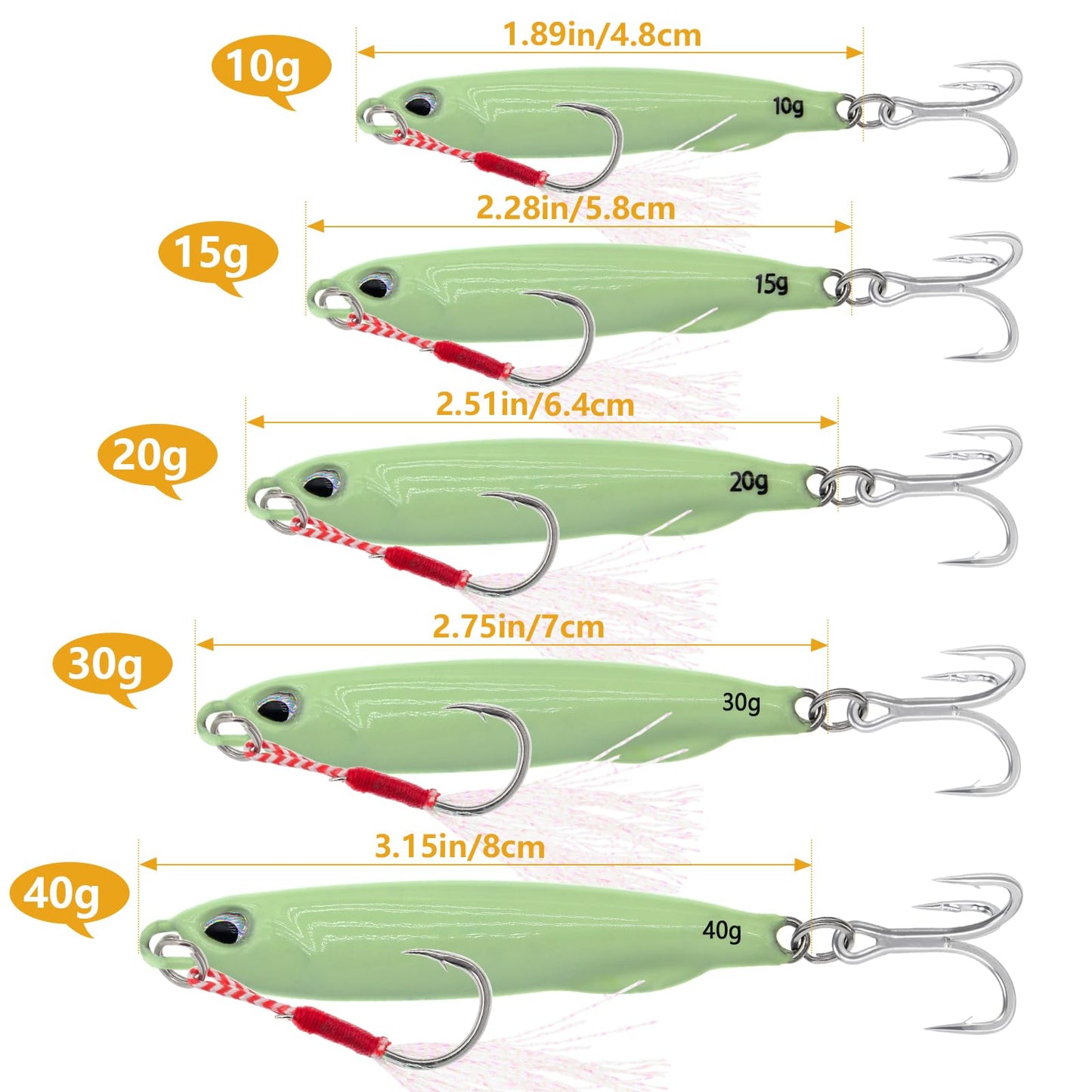 Luminous Fishing Jigs Spoons Lures, Metal Long Casting Jigging Spoon Lure Vertical Hard Swimbait for Walleye Bass Trout Freshwater & Saltwater (5pcs 0.35oz 0.53oz 0.7oz 1.06oz & 1.41oz)