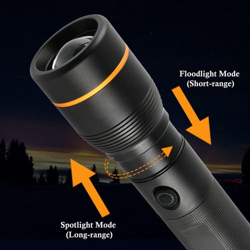 GOPLANT Rechargeable 1500 Lumens Flashlight, Compact LED Flash Light 2200 mAh, Adjustable Light 5 Modes, Waterproof, Zoom Flashlight for Camping, Outdoor, Night Work (Black)