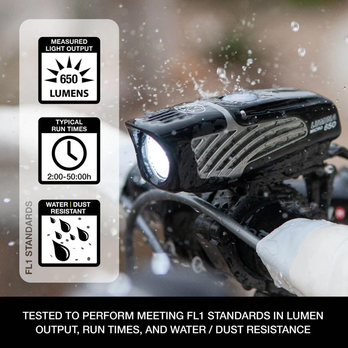 NiteRider Lumina Micro 650 Lumen USB Rechargeable Front Bike Light – 5 Modes Compact LED Headlight Helmet Mount IP64 Waterproof Road Cycling MTB Commuter Night Riding Safety Easy Mount Bicycle Light
