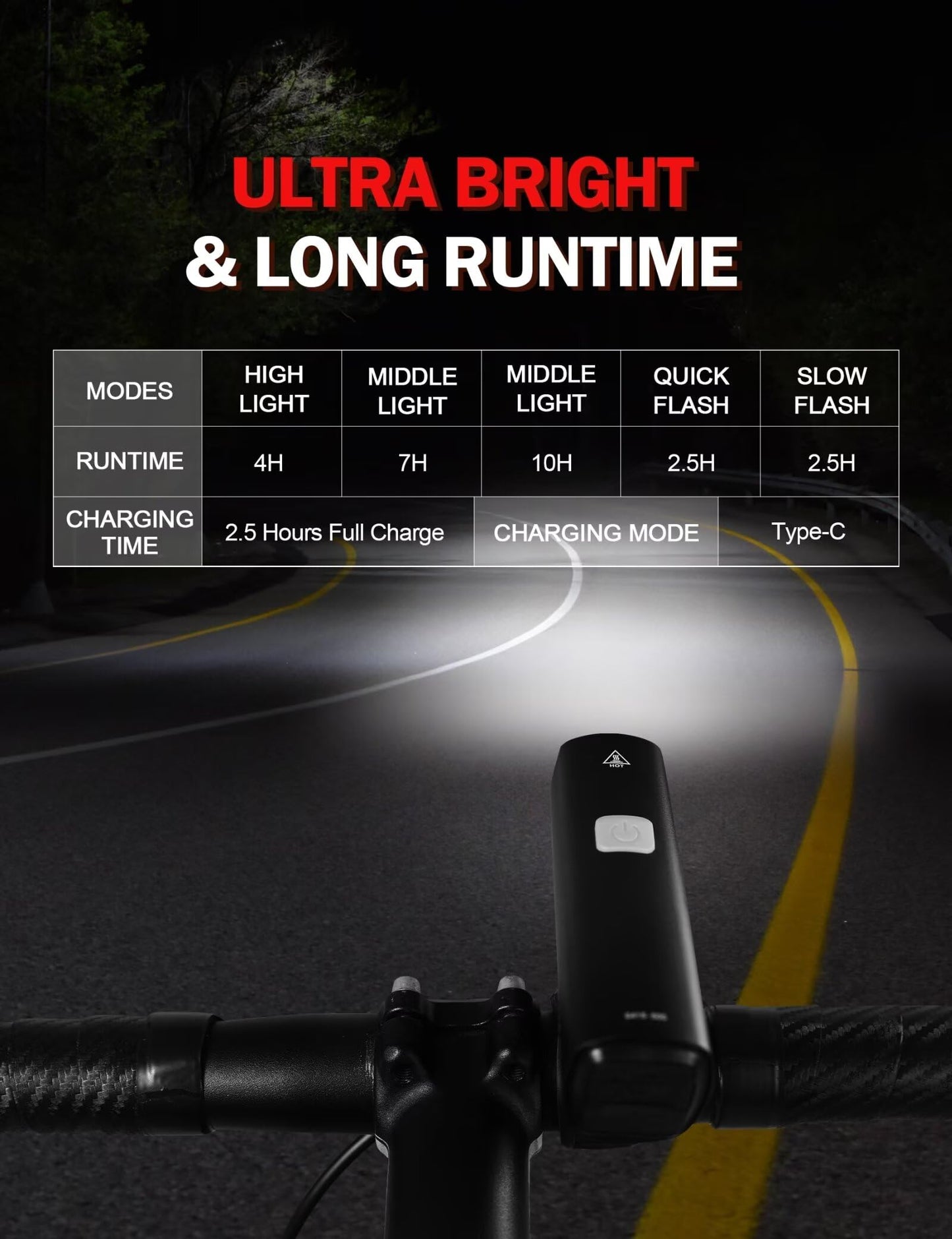 INBIKE Bike Headlight, LED Bike Light, 5 Modes/USB Rechargeable/ 500 Lumens, Bicycle Front Light for Safety Night Riding Water Resistant, Super Bright