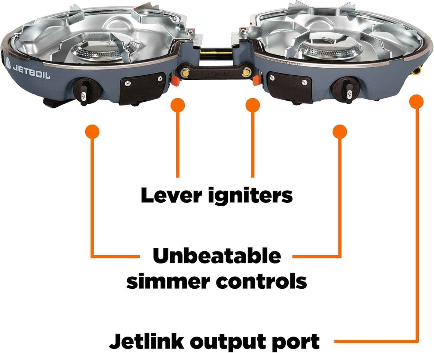 Jetboil Genesis Basecamp Camping Stove & Cookware System for Backpacking
