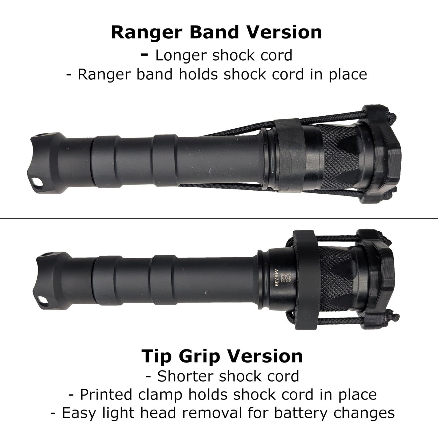 Hammy3DPrints Light/Lens Cover with Tip Grip for Weapon Mounted Flashlights (Black, Scout Turbo M300/340/600/640)
