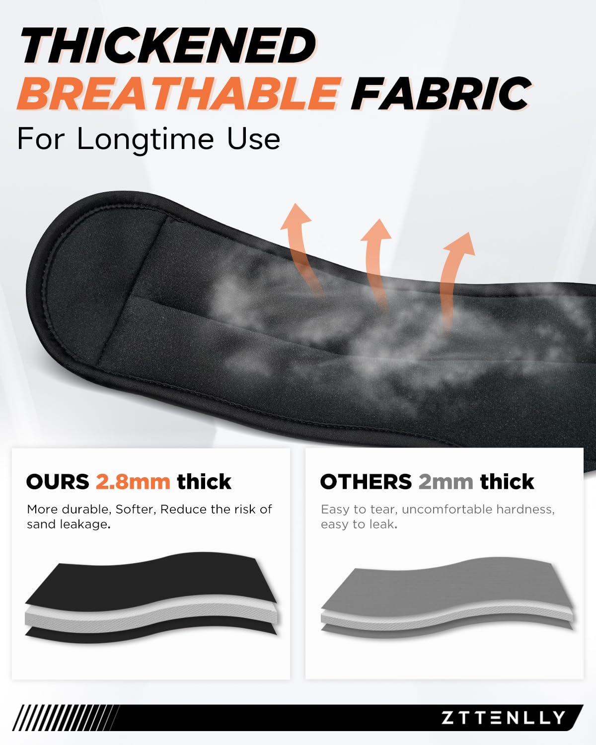 Adjustable Ankle Weights Pair 5lb (2.5lb Each) & Wrist Weights Pair 4lb (2lb Each) - Suitable for Walking, Physical Therapy, Running, Yoga, and Aerobics