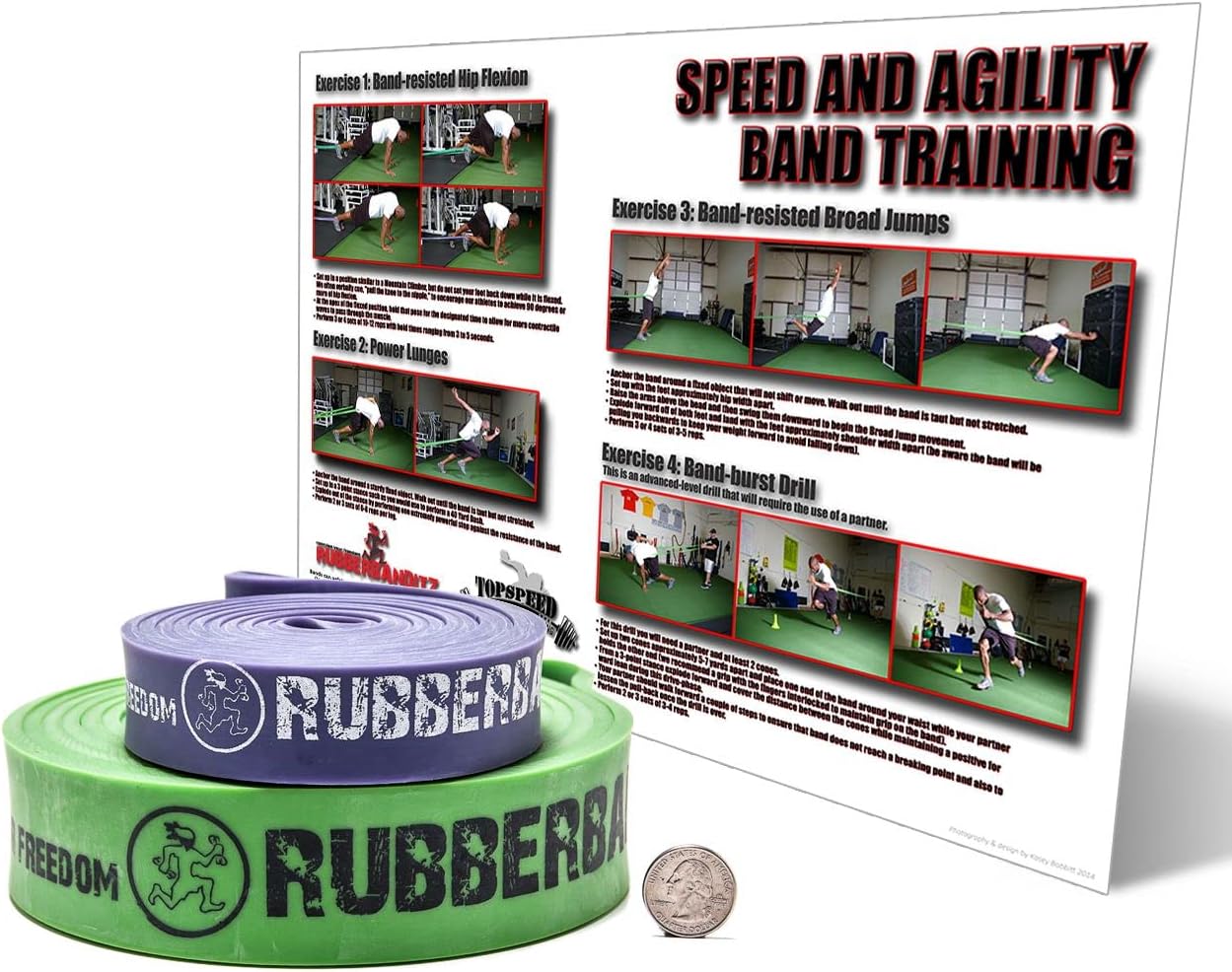 Rubberbanditz Athlete Training Resistance Bands for Agility & Speed - 2 Sizes Available