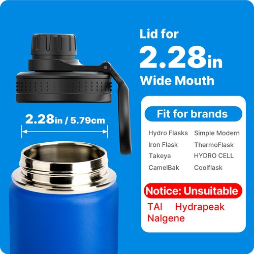 Bluwing Replacement Lid Fits for Hydro Flask 12-64oz Wide Mouth Water Bottles, Spout Lid for Hydroflask, Thermoflask, koodee, Iron Flask Wide Mouth Bottle, BPA Free