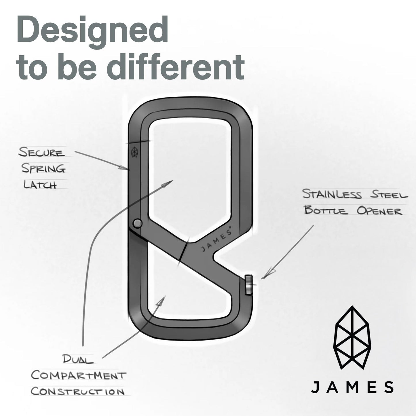 JAMES° Mehlville Machined Carabiner with Dual Compartment Design to Securely Lock Your Keys, Lightweight Single Body Construction for Everyday, Black