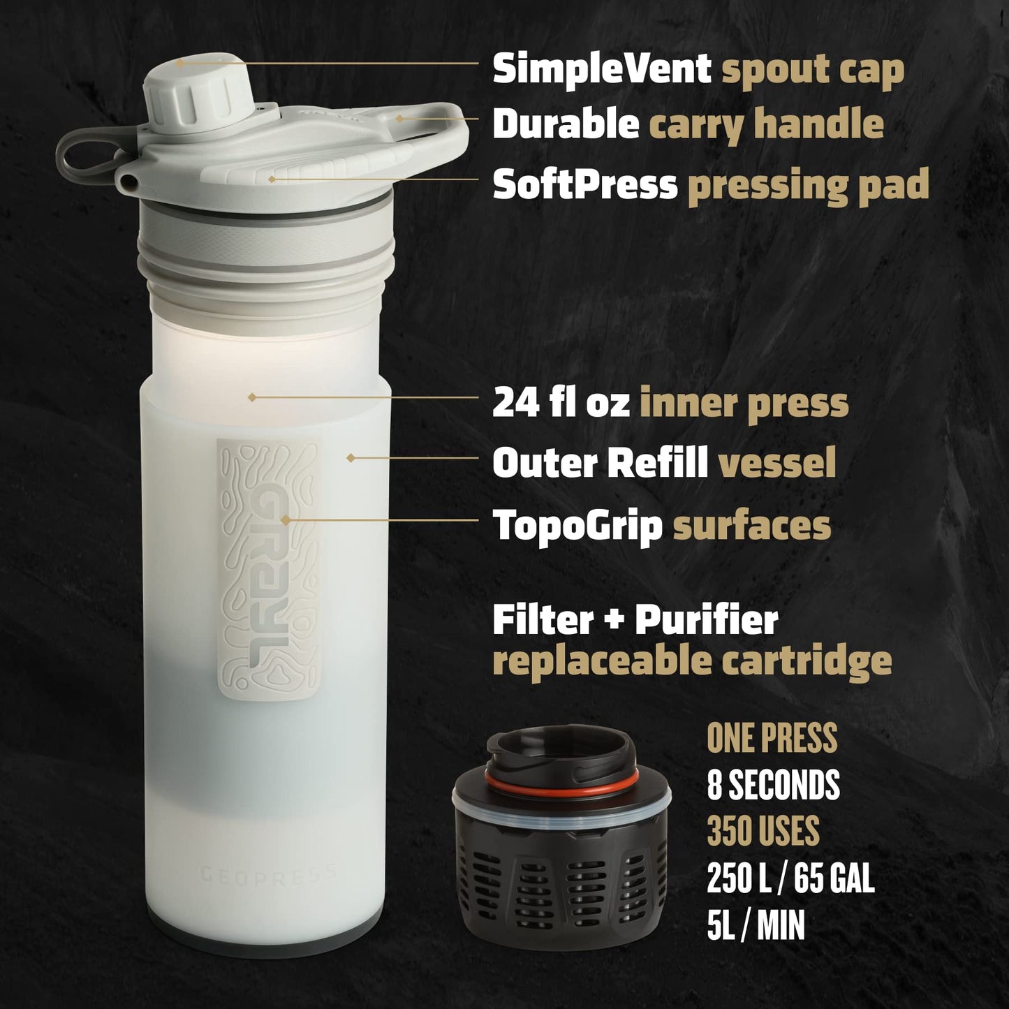 GRAYL GeoPress 24 oz Water Purifier Bottle - Filter for Hiking, Camping, Survival, Travel (Peak White)