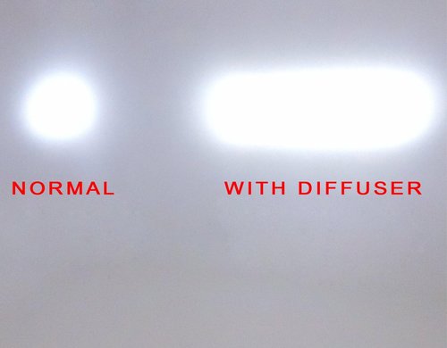 Bright Eyes 3-Pack Diffuser Lens Set (2 Clear, 1 Red) for 1200 Lumen Bike Lights